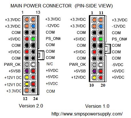 Connector_atx_pinout.jpg