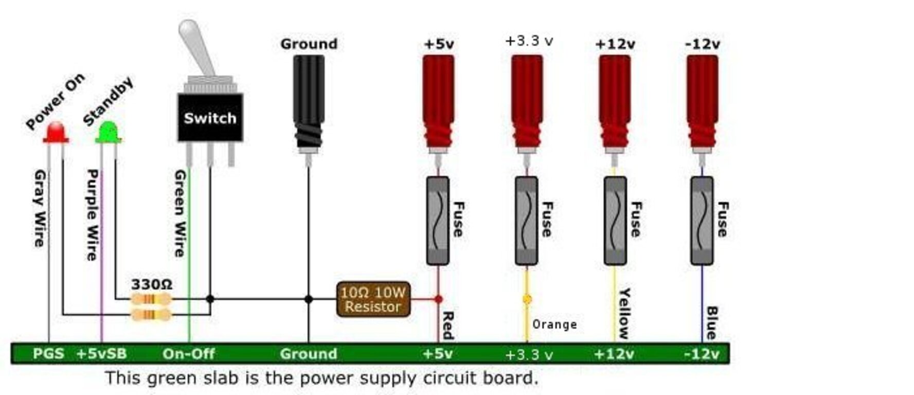 Image: Connector_planning.jpg